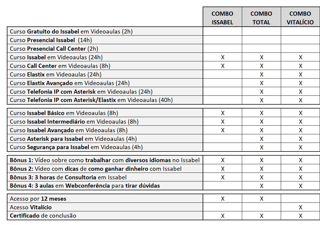 Tabela_comparativa_cursos-2